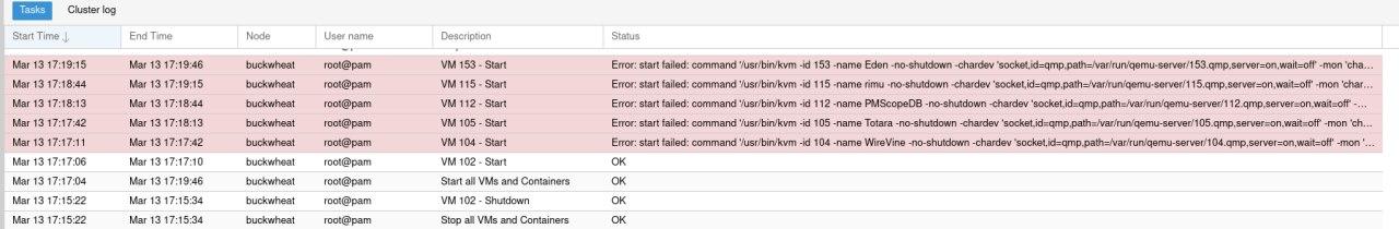 A screenshot of the failed VM start actions.