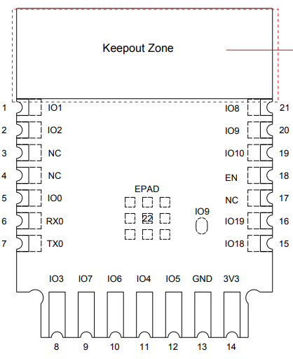 ESP8685-WROOM-06-H4 module pinout diagram